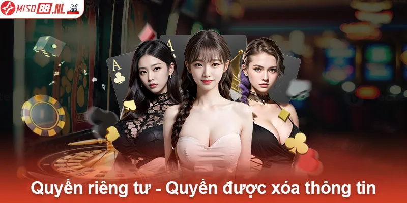 Quyền riêng tư - Quyền được xóa thông tin